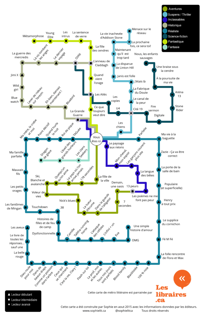ActualitesLitteraires20150820